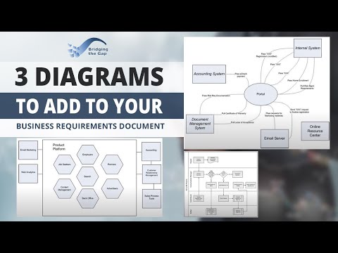 3 Diagrams to Add to Your Business Requirements Document