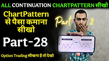 Continuation Chart Patterns | Continuation Chart Patterns Part 2 | Chart Pattern Analysis
