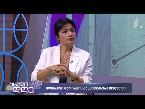 მდგრადი ტურიზმის განვითარება თუშეთში