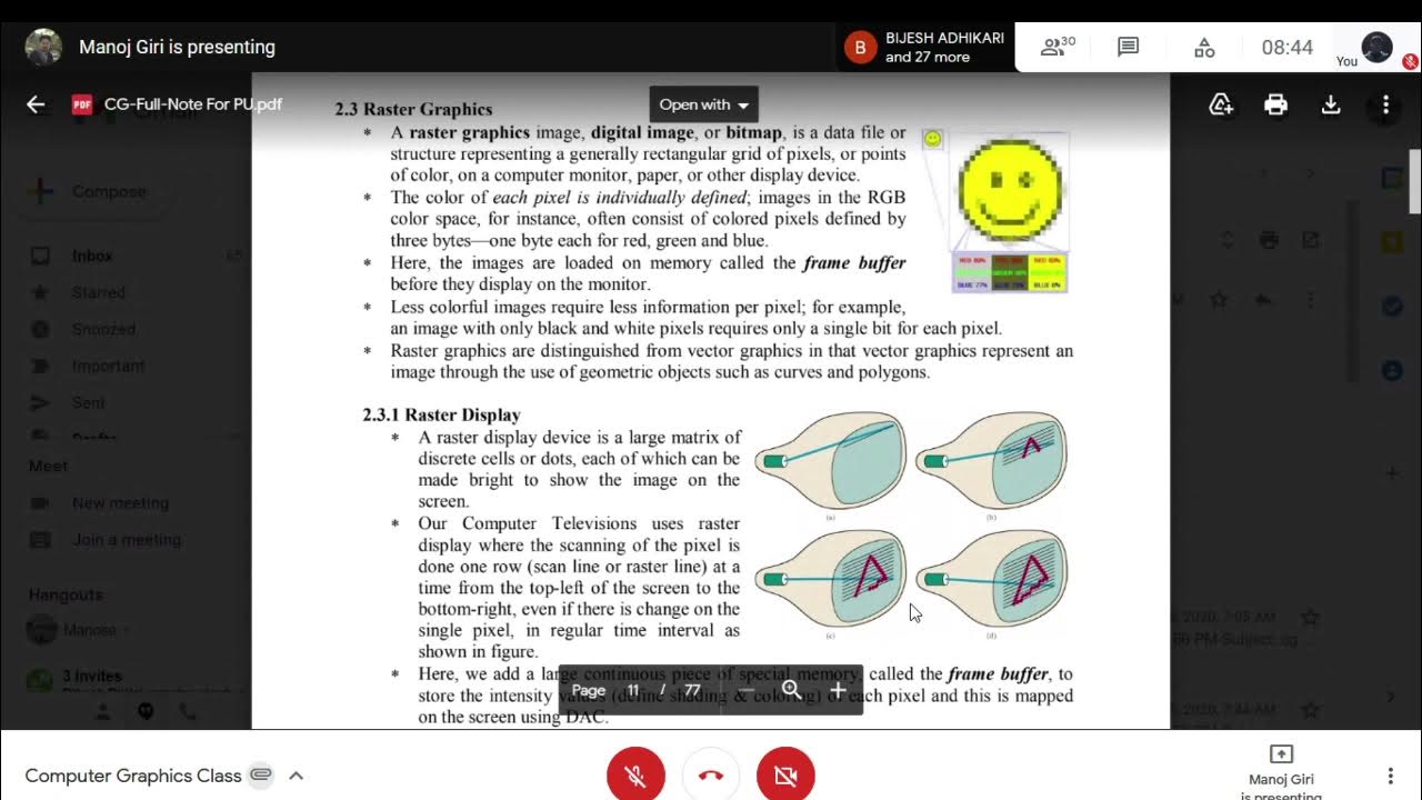 Computer Graphics Using Java Day-4 - YouTube