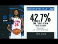 What will happen if the WNBA's new CBA doesn't get figured out? | NBA Today