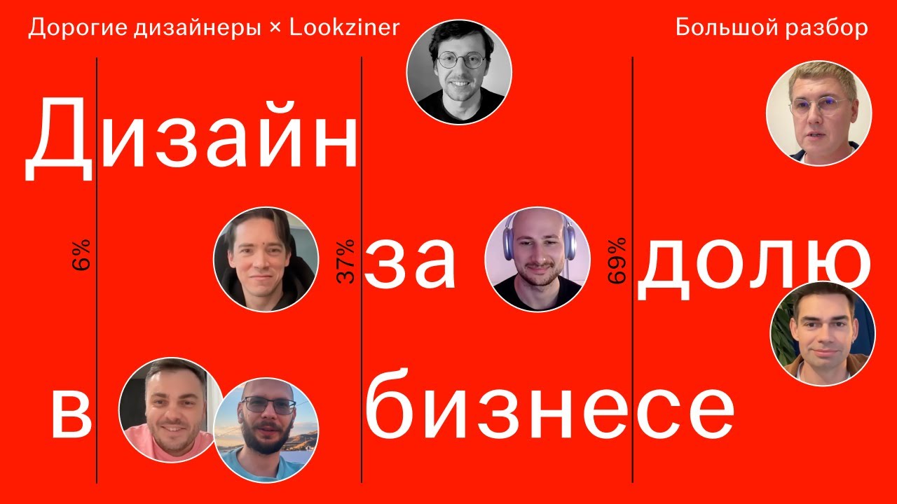Дизайн за долю в бизнесе: реальные кейсы, цифры и риски