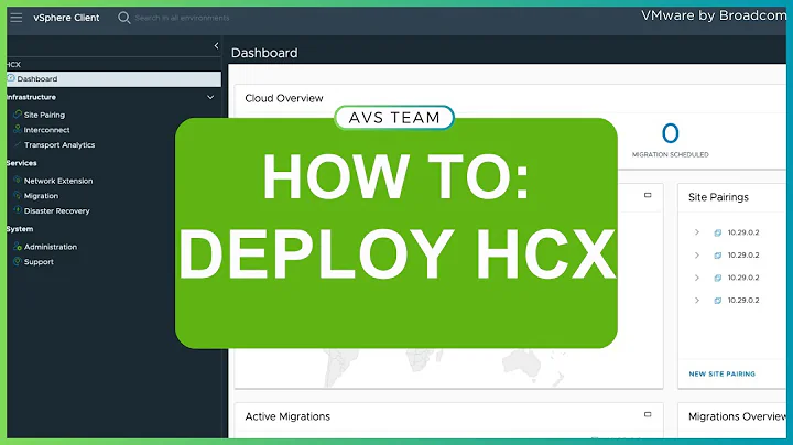 AVS How-To: HCX Deploy