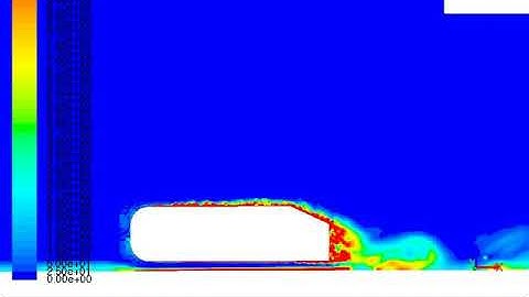 Virtual-iCFD | Ahmed Body CFD