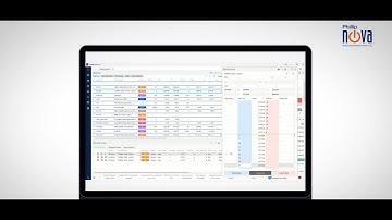 How to use the Market Depth tool on the Phillip Nova 2.0 desktop