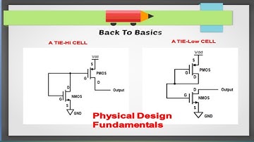 What are Tie Cells | Physical Design
