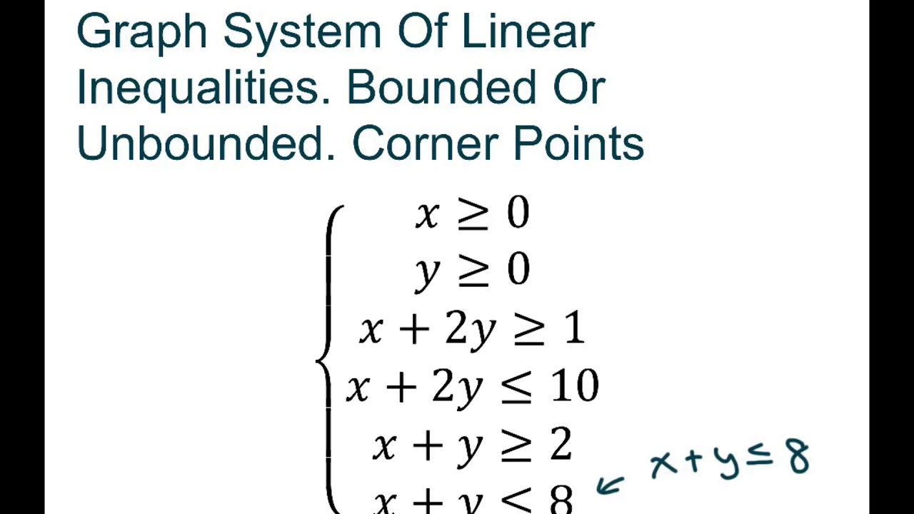 Graph System Of Linear Inequalities. Bounded Or Unbounded. Part 9