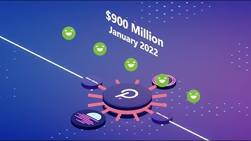 What Makes Moonbeam a Game Changer for Polkadot. - (explained in 2 Minutes)