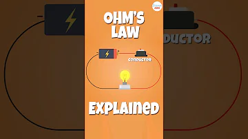 Understanding Ohm’s Law: Exploring Voltage, Current, and Resistance