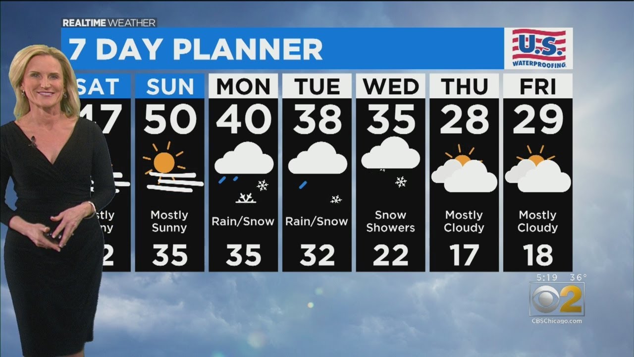 Chicago Weather: Warm Temps Stick Around Through Tuesday - YouTube