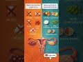Foods That Support PCOS… and Foods That Don’t ⚖️#healthyeating