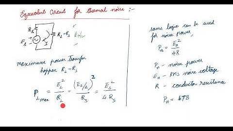 Types of noise in communication system
