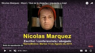 Elecciones/Macri /Que es la derecha?/Izquierda y mas! Nicolás Márquez