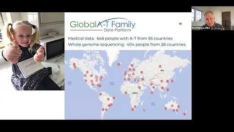 Research & Treatment Development for Ataxia–telangiectasia (A-T)