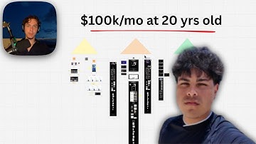 exposing how BSM Fredo makes $100k/mo (funnel breakdown)