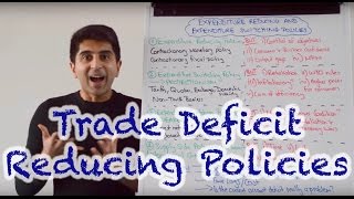 Current Account Deficit - Expenditure Reducing and Expenditure Switching Policies