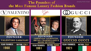 The Founders of the Most Famous Luxury Fashion Brands