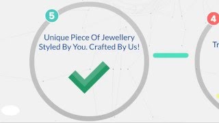 Create Your Design - Customized Jewellery!