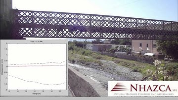 Dynamic monitoring of a bridge by Terrestrial Radar Interferometry