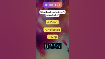 Unlock the Mystery: What Has Keys but Can’t Open Locks? 🔑
