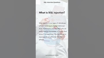 What is SQL Injection? | SQL Interview Question Series