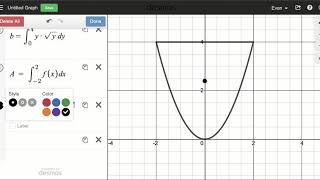 APCalc - Finding the Centroid of a Parabolic Region