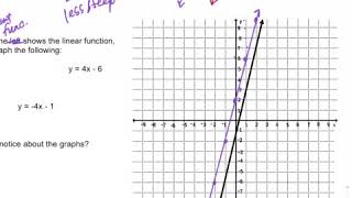Linear Transformations: Part 1