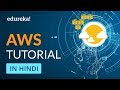 AWS Tutorial For Beginners in Hindi | AWS in Hindi | Edureka Hindi