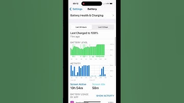 iPhone charging slow? new clean energy iOS update.