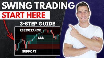 HOW TO SWING TRADE FOR BEGINNERS | PART 1, Technical Analysis, Trading Psychology, Money Management