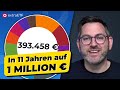 Kann sven in 11 jahren 1000000  erreichen   extraetf portfolio review 