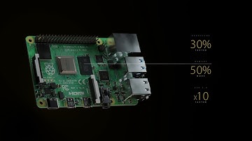 Raspberry Pi 4 | The next generation