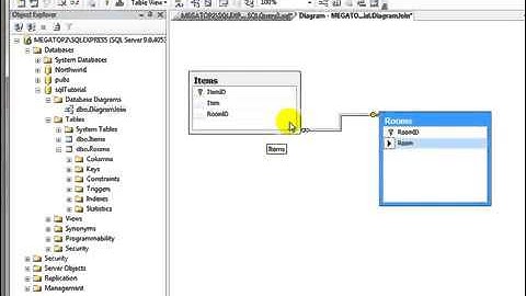 SQL Inner Join Best Example