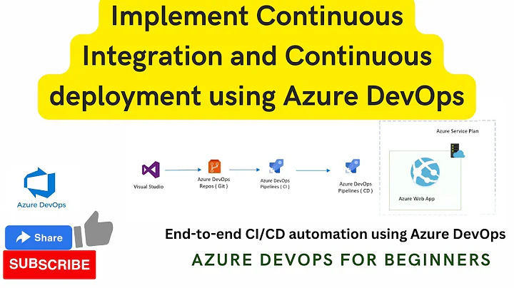 Implement Continuous Integration and Continuous deployment using Azure DevOps | DevOps for Beginners