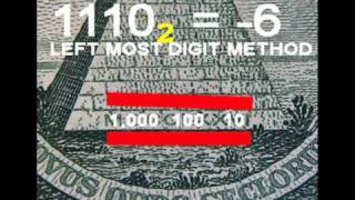 Michael Jackson - Somebodys Watching Me Mixed Long Version With Subliminal Message