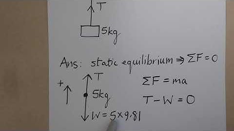 Calculate tension for mass in static equilibrium suspended from string