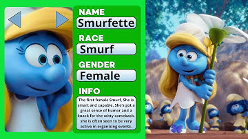 All Smurf Characters Description