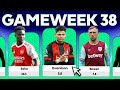 FPL PLAYERS TO BUY | GW38 ✅ ISAK + SALIBA INJURED ⚠️
