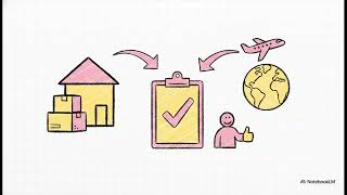 EZ Silver | Renting an Apartment in Vietnam (2026 Guide for Foreign Residents)