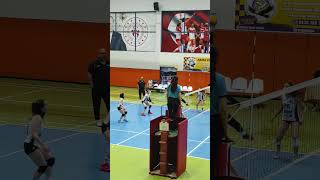 MÜTHİŞ HÜCUM & AKADEMİ ATLETİK VS AHTO VOLEYBOL & GENÇ KIZLAR LİGİ