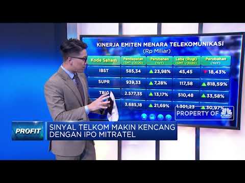 Sinyal Telkom Makin Kencang Dengan IPO Mitratel?