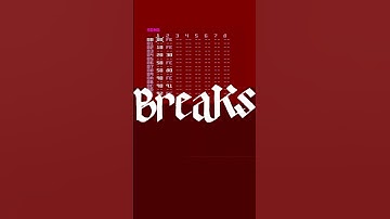 breaking beats on the dirtywave m8