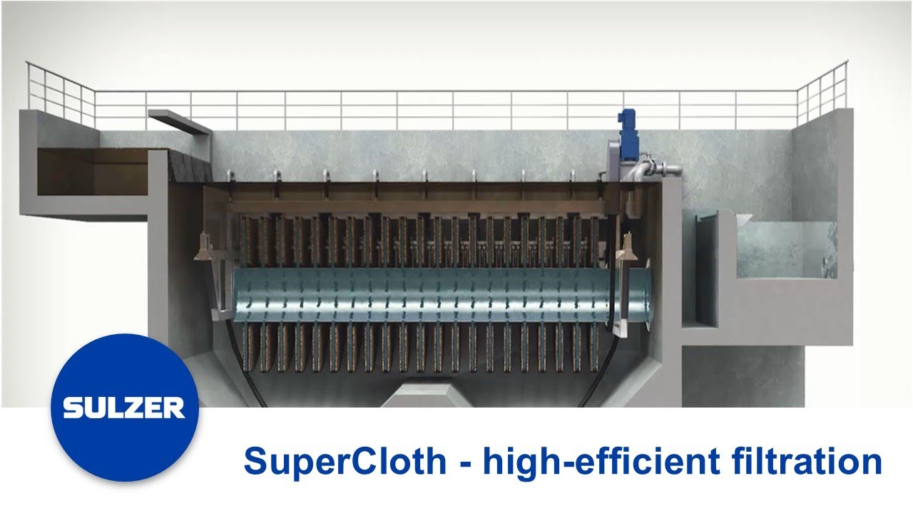 SuperCloth fiber disc filter - reliable water and wastewater filtration (US and Canada only)