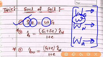 Soil Mechanics~Lec 07~U1~Properties of Soil (Soul of Soil) by Bharat Kumar Mahawar