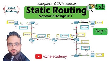 Packet Tracer Lab | Static Routing for Beginners | Free CCNA 200-301 | Module 2 : Day 1
