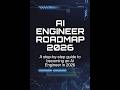 AI Engineer Roadmap 2026 | How to Become an AI Engineer (Step-by-Step)