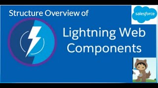 Lightning Web Component Tutorial || Structure Overview of LWC