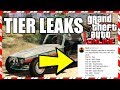 GTA Online Treasure Hunt - All 20 Locations [Double-Action ...