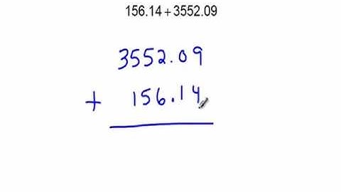 Rockswold/Krieger Developmental Math Chapter Test Prep: Ch. 5 Ex. 6