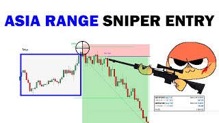 Asia Range Sniper Entry Strategy | Forex Trading